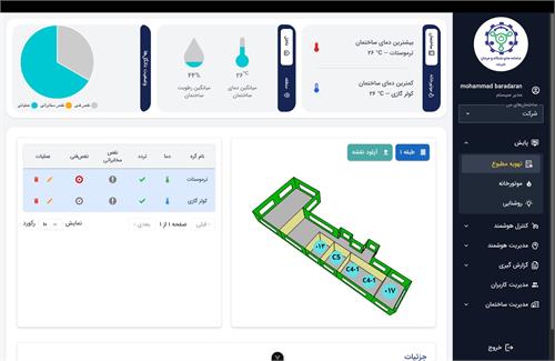اپلیکیشن جدید