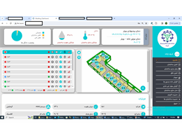 سیستم هوشمند گرمایش-سرمایش بهینه ساختمان