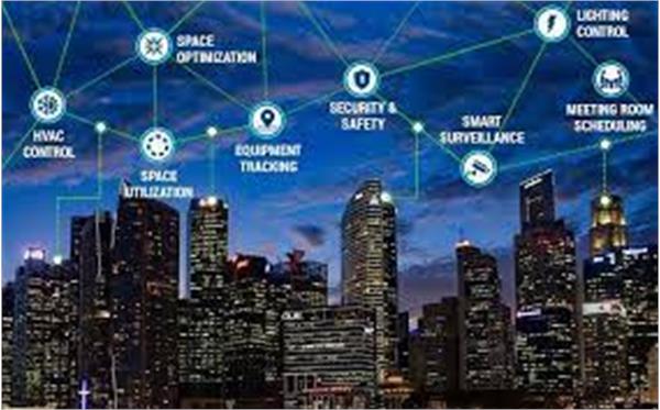 Cyber physical system for building automation and control